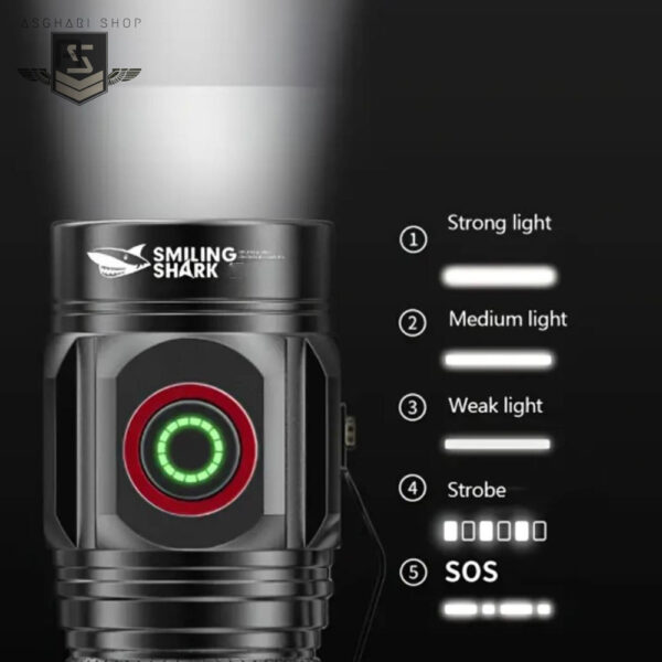 چراغ قوه مینی اورجینال مدل W-5182