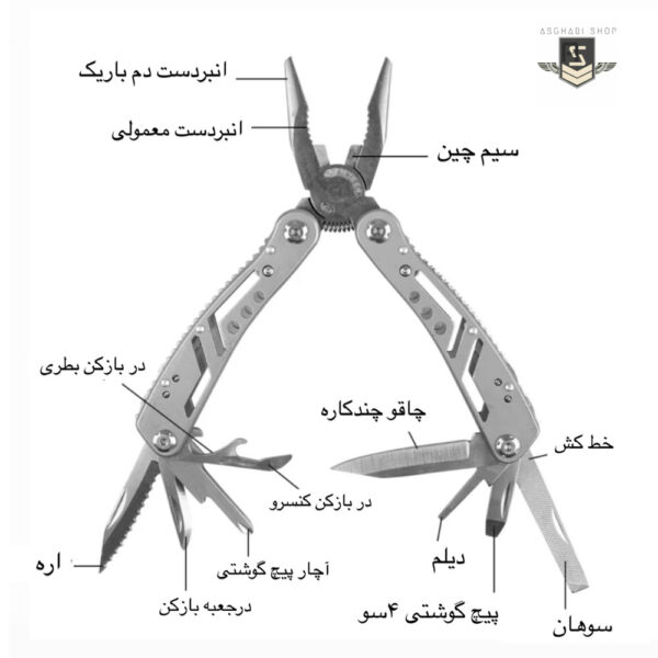 انبردست چندکاره جیپ