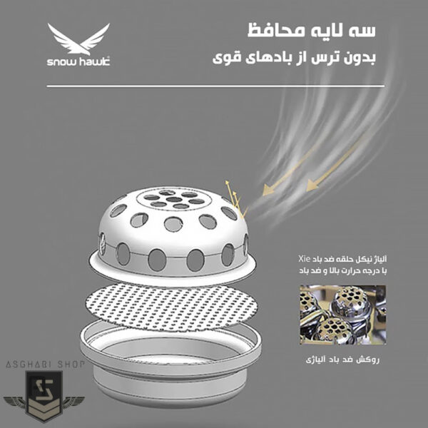سرشعله اسنوهاک مدل SN.B19