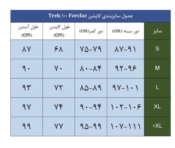 کاپشن الیاف فورکلاز