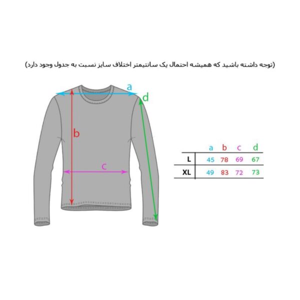 بادگیر سوییسر
