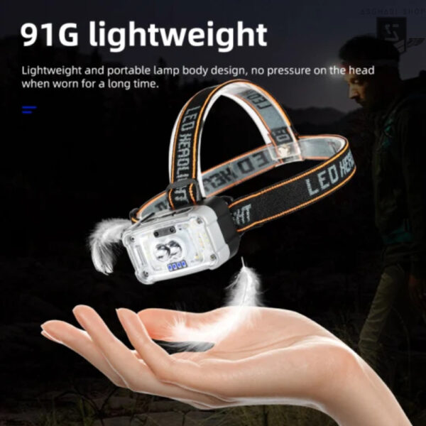 هدلایت سنسوردارمدل DC-6608S